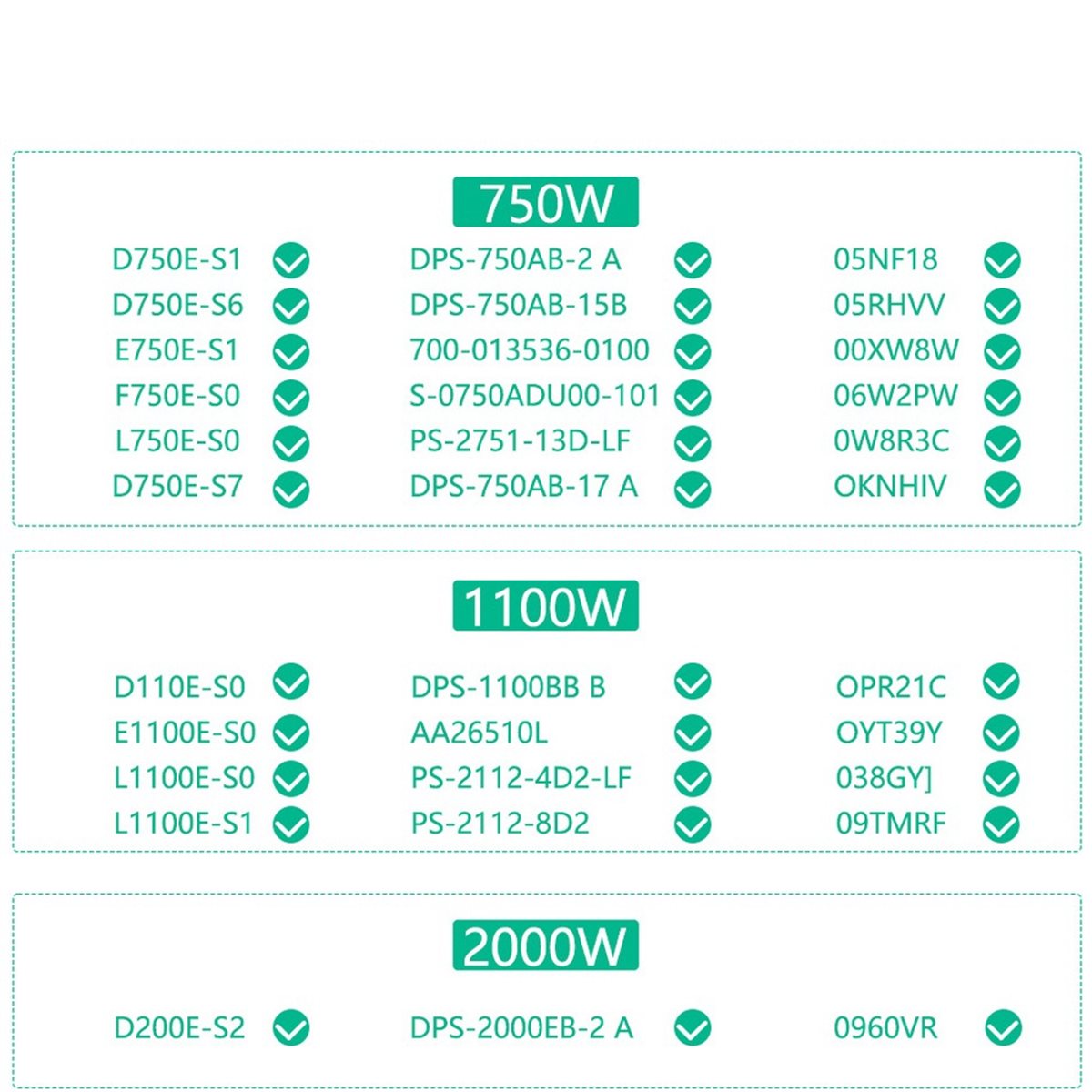 2400W Server Psu Breakout Board - لوحة توصيل جديدة بـ 12 منفذ